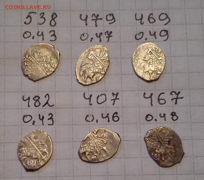 чешуйки михаил федорович 6 шт до 31.01.15г в 19 00 мск - 2а