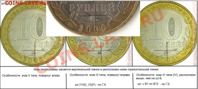 10руб. 2006г.Приморский край в знаке МД,какая разновидность - 10r06mb