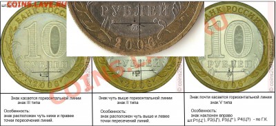 10руб. 2006г.Приморский край в знаке МД,какая разновидность - 10r06md