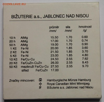 Официальный набор Чехии 1994 до 29.01 - IMG_2275.JPG