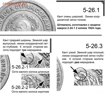 5 копеек 1926 - определение. - 5 копеек 1926 - аверсы