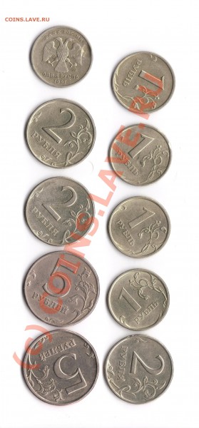 Прошу оценить повороты на продажу, рубли 1-2-5. - повороты
