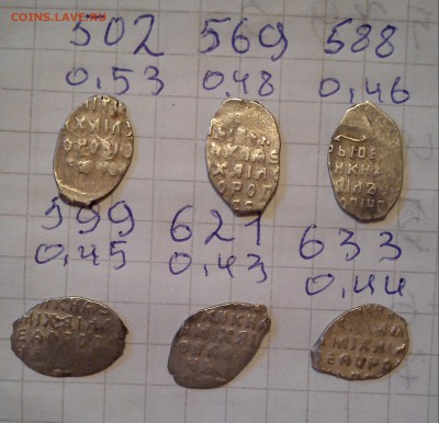 6 шт чешуек мих.федор.до 04.02.15г в 18 00 - МФ  3