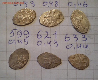 6 шт чешуек мих.федор.до 04.02.15г в 18 00 - МФ 3