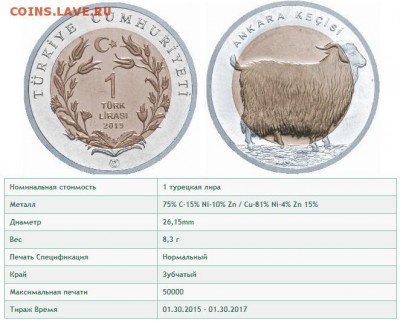 Биметаллические монеты Мира_новинки - Коза