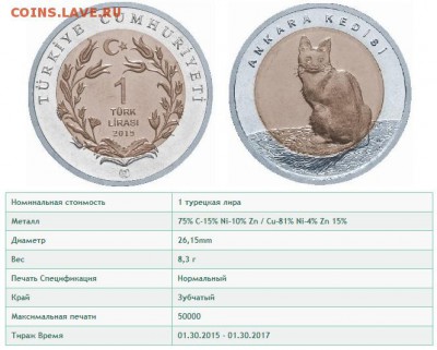 Биметаллические монеты Мира_новинки - Кот