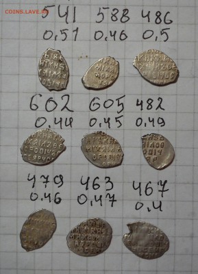 чешуйки 9шт михаил федор до 08.02.15г в 19 00 - мих 2  541