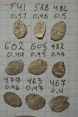 чешуйки 9шт михаил федор до 08.02.15г в 19 00 - мих 2 541
