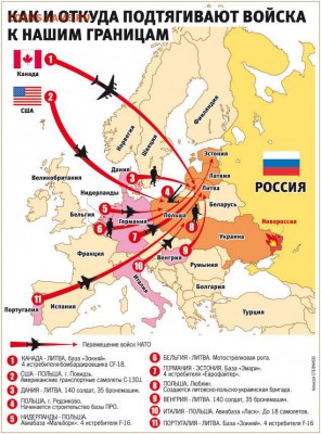 Ну а теперь про Украину - Войска НАТО