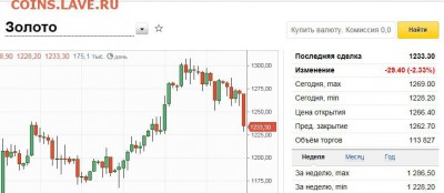 Всем мои поздравления. Рублю - похоже, кирдык! - 5