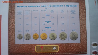 Наборы ММД 2002 и СПМД 2002г + 1 Рубль 2003г Штемп.Блеск - 100_4284.JPG