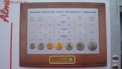 Наборы ММД 2002 и СПМД 2002г + 1 Рубль 2003г Штемп.Блеск - 100_4297.JPG