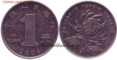 Faithlezz Exchange Server - China_1_yuan_2004