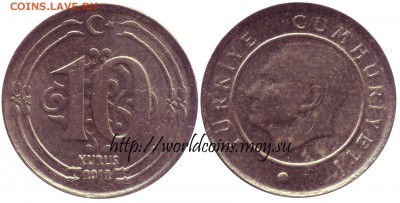 Faithlezz Exchange Server - Turkey_10_kurush_2012