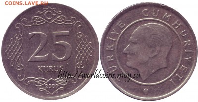 Faithlezz Exchange Server - Turkey_25_kurush_2009