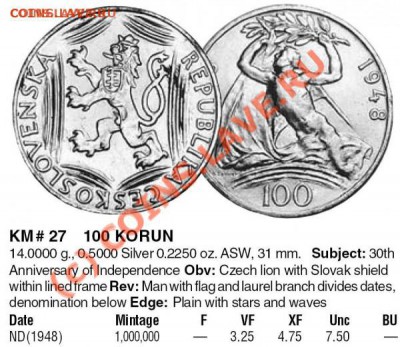 Чехословакия 100 крон 1948 г  до 01.06.10  20-00 МСК - чехи