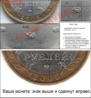 10 руб Приморский край Подскажите по разновидности - P2142585 - копия.JPG