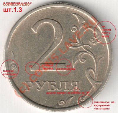 2 рубля 2006 СПМД реверс 1.3 - пособие по определению - 2 р .1.3 сравнение