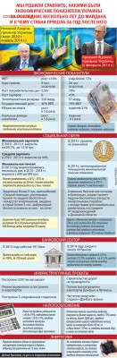 Ну а теперь про Украину - 089