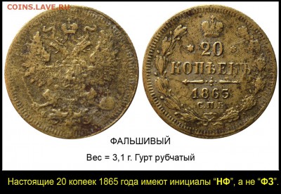 Монеты, которых не было - 20 копеек 1865 СПБ-ФЗ