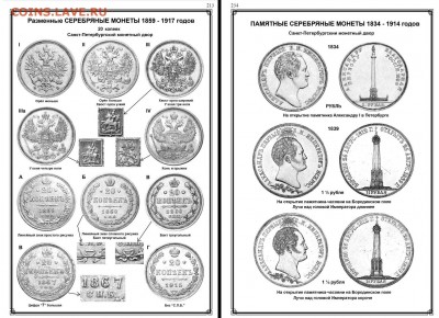 каталоги Ярослава Адрианова от автора - 2010-04