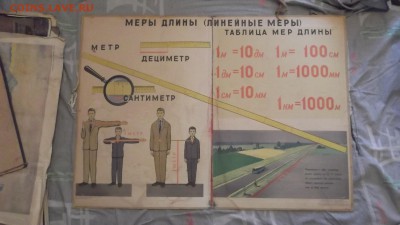 Плакаты СССР - DSCF1103.JPG
