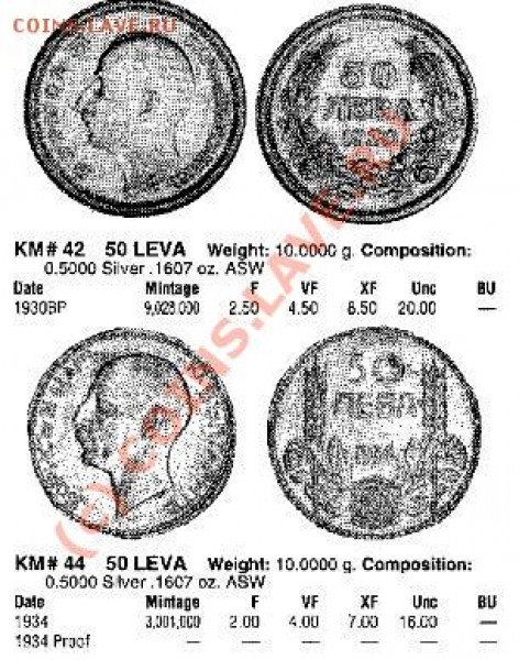 оцените болгарские монеты разных годов и номиналов - lev.JPG