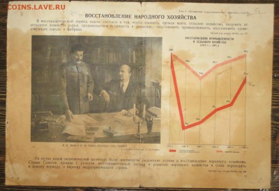 2 плаката СССР на оценку (20-х - 30-х гг ?) - IMG_2443.JPG