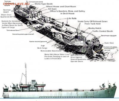 Монеты с Корабликами - Большой танкодесантный корабль типа LST-2,.JPG