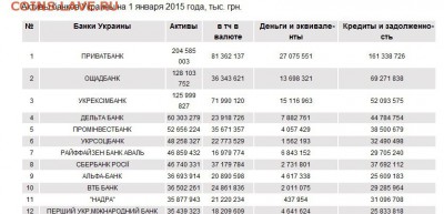 Ну а теперь про Украину - 338
