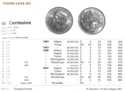 Италия 10 чентезимо 1862 (оценка) - 10 1862