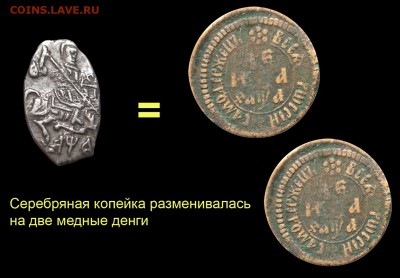 О «РАМОЧНОЙ» КОПЕЙКЕ 1724 ГОДА - 001 Датированная копейка и денга 1701 года
