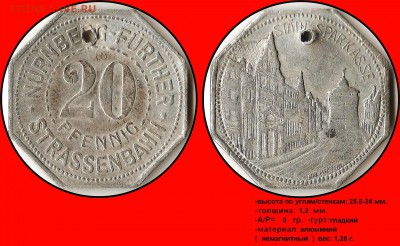 20 pfennig, Nurnberg-further, strassenbahn. - 20 pfennig, nurnberg-further, strassenbahn - Stadt sparkasse
