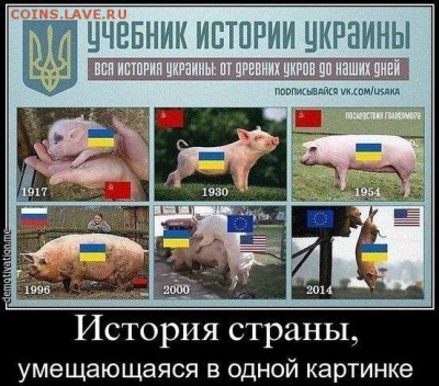 Ну а теперь про Украину - История Украины, коротко