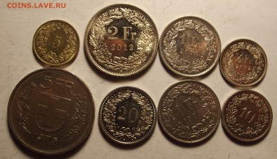 Монеты Швейцарии  до 15.03.2015 - Изображение 002