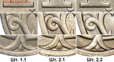 1 копейка 1998 СП - 1k_revers_1.1-2.1-2.2_standard_fs
