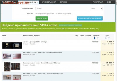 ПОИСК по аукционам. Актуальные цены на монеты. - dollar