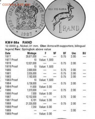 ЮАР 1 рэнд 1989 г. серебро, пруф - км88а