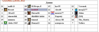 Бесплатная раздача монет от icold - 9-я серия. - 3