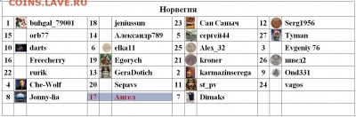 Бесплатная раздача монет от icold - 9-я серия. - 2