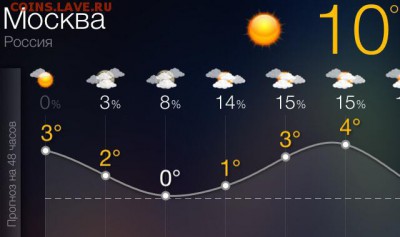 перекличка городов по температуре - image