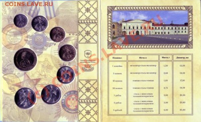 Годовой набор 2007г. 2008г. 2009г. СПМД - 2009-3
