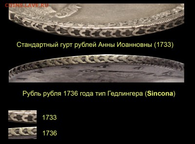 НЕИЗДАННЫЙ РУБЛЬ 1736 года работы ГЕДЛИНГЕРА - 008 Гуртовое оформление рублей Анны Иоанновны