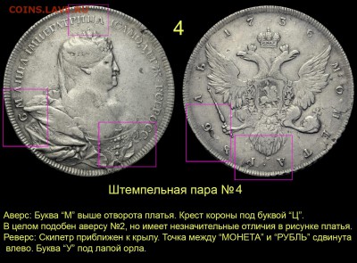 НЕИЗДАННЫЙ РУБЛЬ 1736 года работы ГЕДЛИНГЕРА - 015 Рубль Гедлингера - вариант №4 Синкона+
