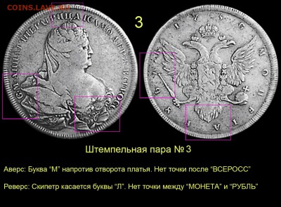 НЕИЗДАННЫЙ РУБЛЬ 1736 года работы ГЕДЛИНГЕРА - 014 Рубль Гедлингера - вариант №3 Уздеников+