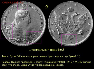 НЕИЗДАННЫЙ РУБЛЬ 1736 года работы ГЕДЛИНГЕРА - 013 Рубль Гедлингера - вариант №2 (ВКГМ - 14)+