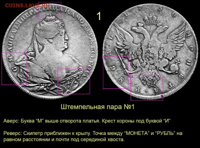 НЕИЗДАННЫЙ РУБЛЬ 1736 года работы ГЕДЛИНГЕРА - 012 Рубль Гедлингера - вариант №1 (ВКГМ - 13)+