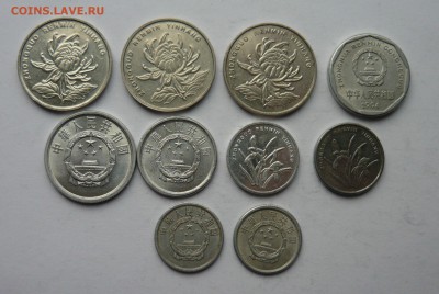 Лот монет Китай до 01.04.15г 22.00 мск - P1020734.JPG