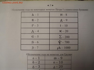 Копейка Петра 1 - gjg 001.JPG