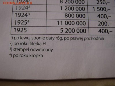 5 злотых 1924 H - IMG_2311